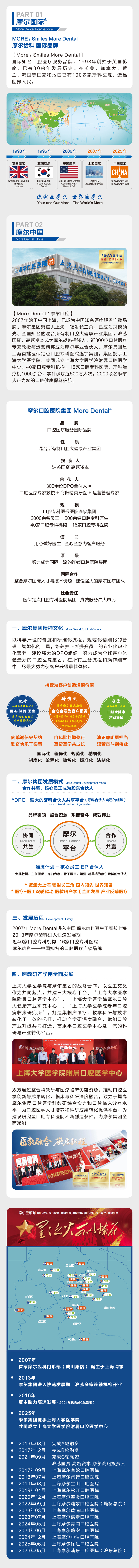 摩尔品牌